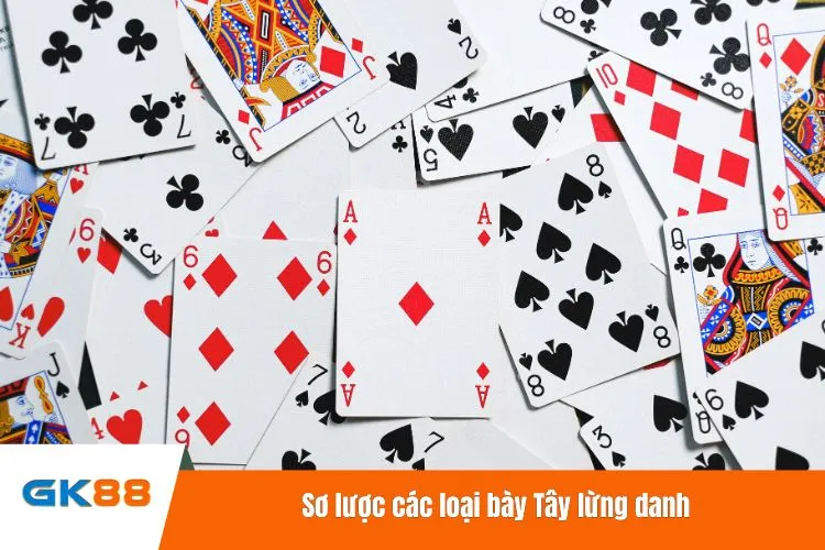 Sơ lược các loại bày Tây lừng danh
